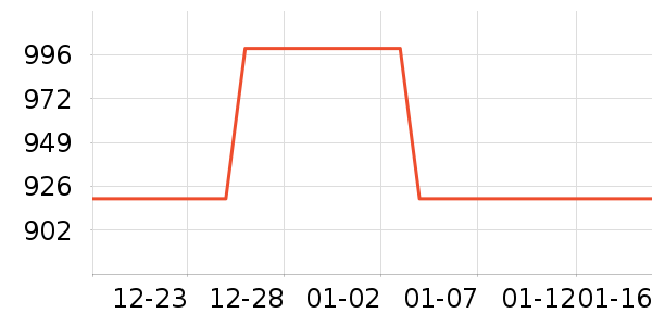 ̫��ѩ����/������ʷ�۸�