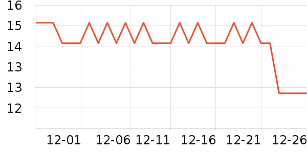 �ӵ���ζ����������ʷ�۸�