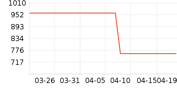 new balance�˶�Ь��ʷ�۸�