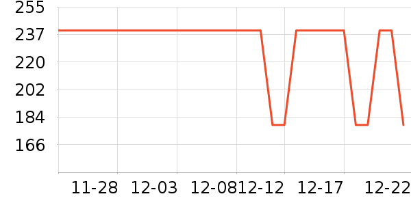 �춹��֯��ʷ�۸�