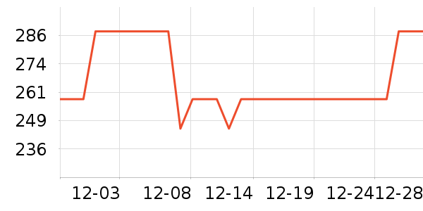 ���Ŷ�ͯ�Ҿ���ʷ�۸�