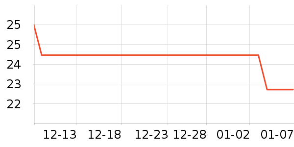 ����ħ�����������ʷ�۸�