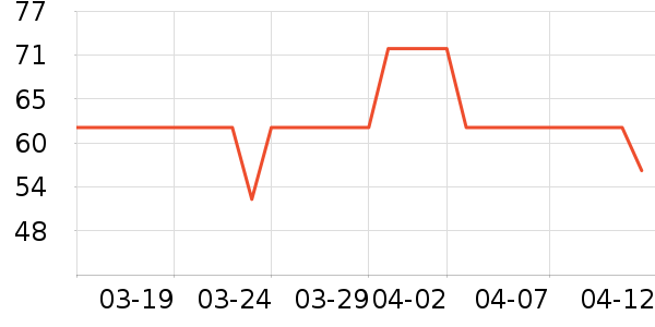 ��������ϴ��Һ/����ʷ�۸�