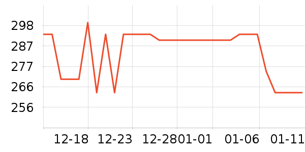 ����ʼǱ������ʷ�۸�