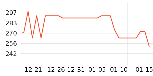 ����ʼǱ������ʷ�۸�