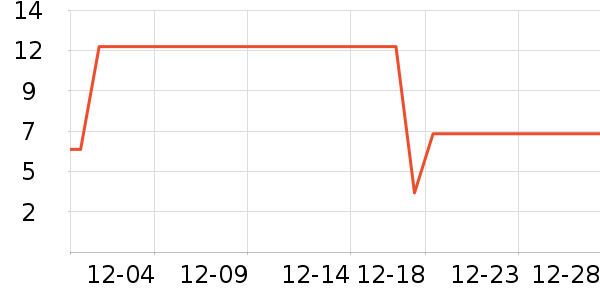 ����Ʒ������������Ʒ��ʷ�۸�