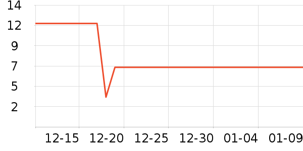 ����Ʒ������������Ʒ��ʷ�۸�