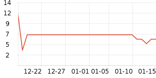 ����Ʒ������������Ʒ��ʷ�۸�