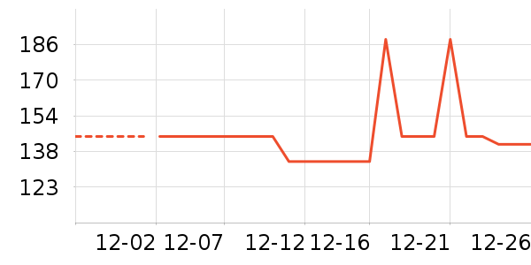 �Ź�������ʷ�۸�