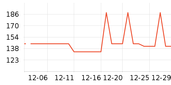 �Ź�������ʷ�۸�