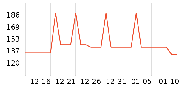 �Ź�������ʷ�۸�