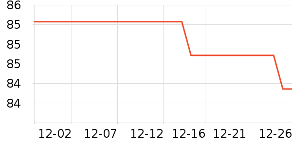 ���������װ��ʷ�۸�