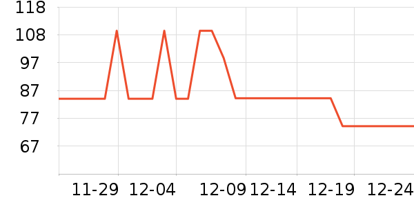 С�ܼ�ʪ����ʷ�۸�