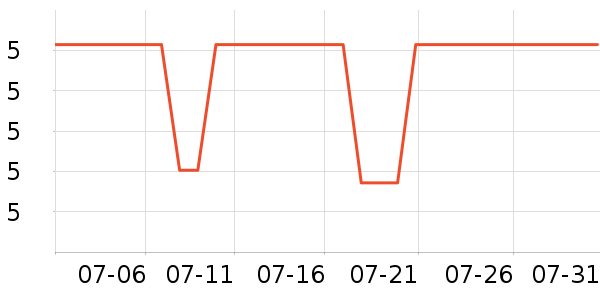 ��ӡ������ױ������ʷ�۸�
