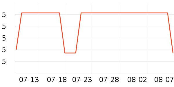 ��ӡ������ױ������ʷ�۸�