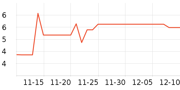 ��ӡ������ױ������ʷ�۸�