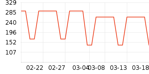 ��ͯ�˶�Ь��ʷ�۸�