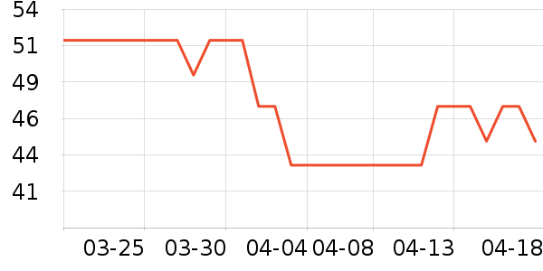 ʮ�½ᾧ��ʪ��ʷ�۸�