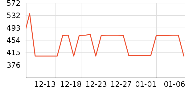 �����綯����ʷ�۸�