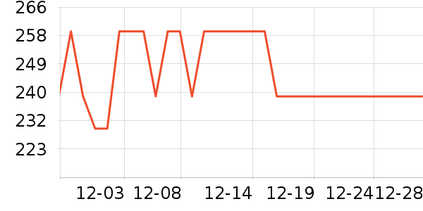 ���������ʷ�۸�