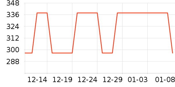 ������nextorchӦ����Ԯ��ʷ�۸�