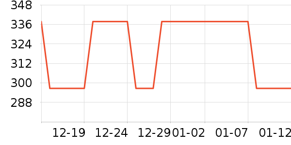 ������nextorchӦ����Ԯ��ʷ�۸�