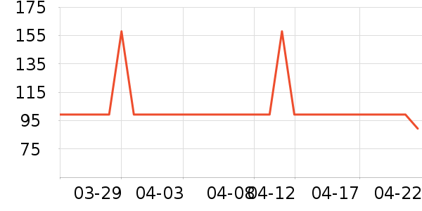 ��ħʦˮ��/ˮ����ʷ�۸�