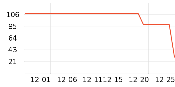 ���շ����ֻ������/��������ʷ�۸�