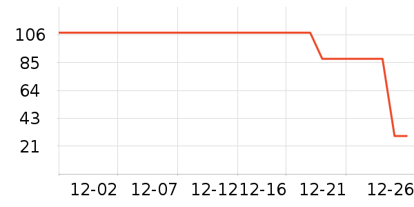 ���շ����ֻ������/��������ʷ�۸�