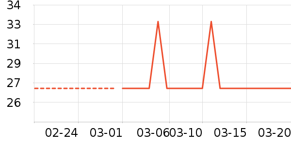 ��ɽ�����豸��ʷ�۸�