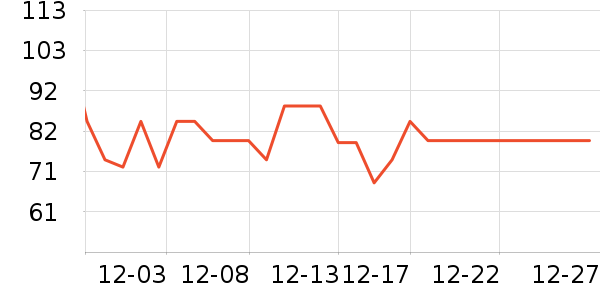 ������ѡè��ʳ��ʷ�۸�