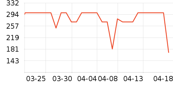 �Ͽ�ٯ����Ь����ʷ�۸�