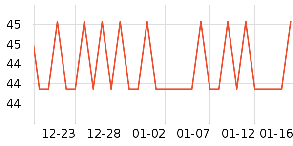 ����Сկ�ն���ʷ�۸�