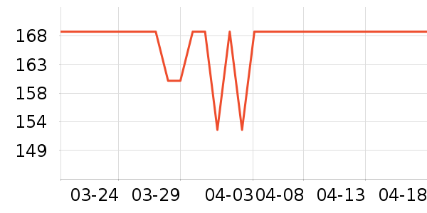 ���������ʷ�۸�