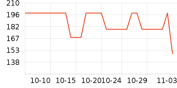 ϣ�����/�������ʷ�۸�