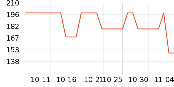 ϣ�����/�������ʷ�۸�