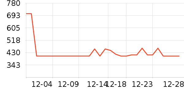 ���滧���װ��ʷ�۸�