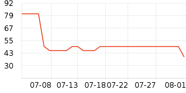 ������ѡ��ͯ�������ʷ�۸�