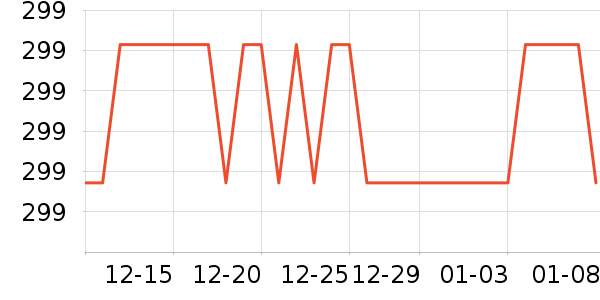 ������������ʷ�۸�