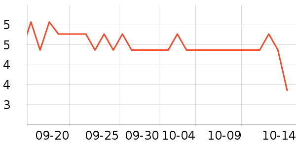 ��ʳ�������������ʷ�۸�