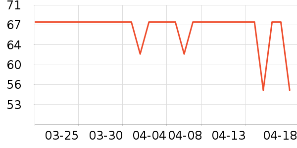 ��͢�����в�ҩ��ʷ�۸�