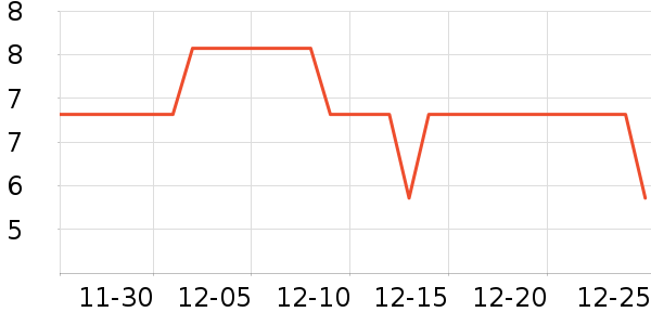 �ݰ�������/ˮ��/ˮ����ʷ�۸�