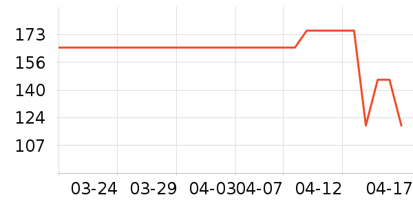 ����������/˪��ʷ�۸�