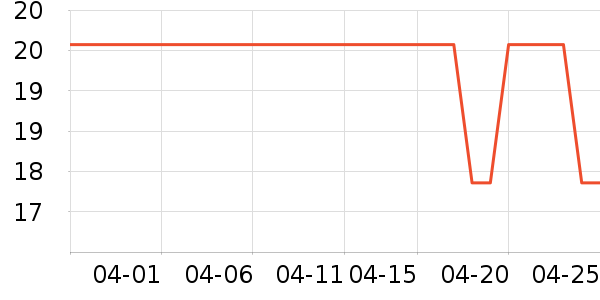 è��������/˿����ʷ�۸�