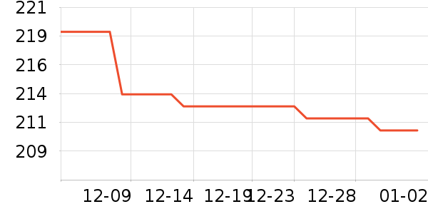 С��ƽ�⳵��ʷ�۸�