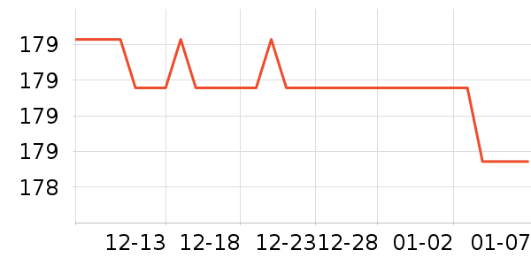 ��̤����Ь����ʷ�۸�