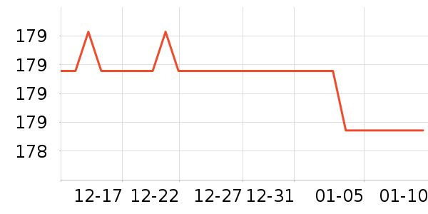 ��̤����Ь����ʷ�۸�