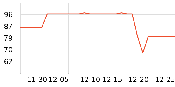 �Ѱ��ֳ����������ʷ�۸�