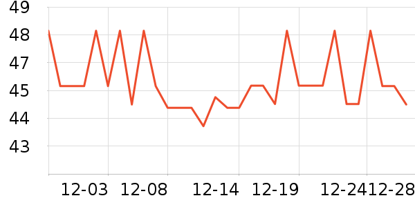 ���˿ϴ��ˮ��ʷ�۸�