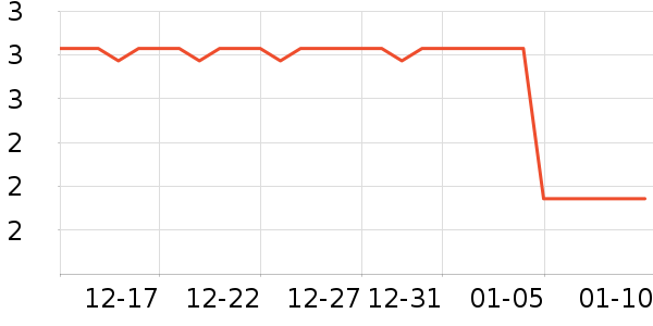 ��è����ʷ�۸�